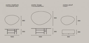 Como duran salontafels afmetingen